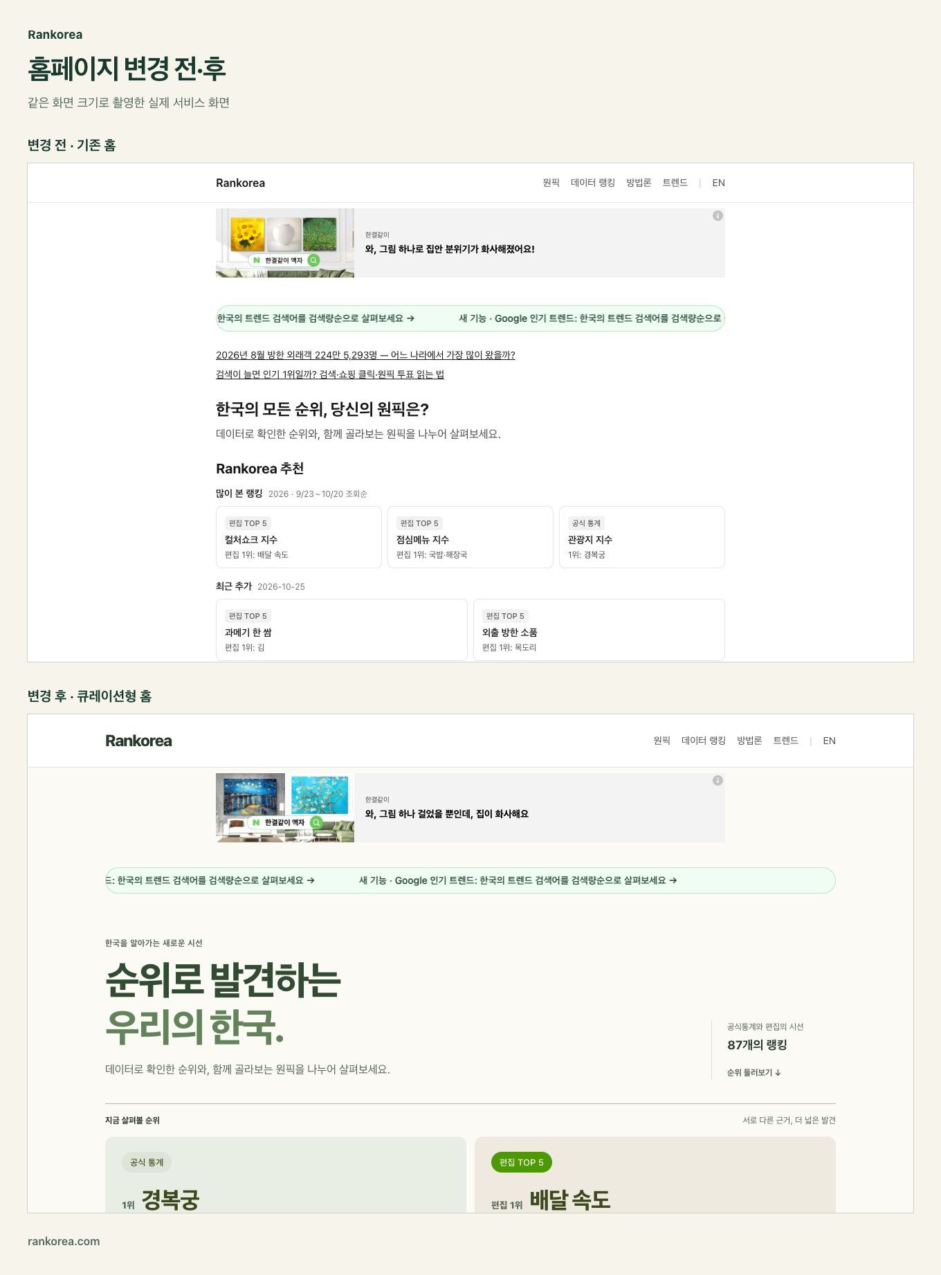 Rankorea 홈페이지 변경 전후 — 위는 기존 홈, 아래는 큐레이션형 홈